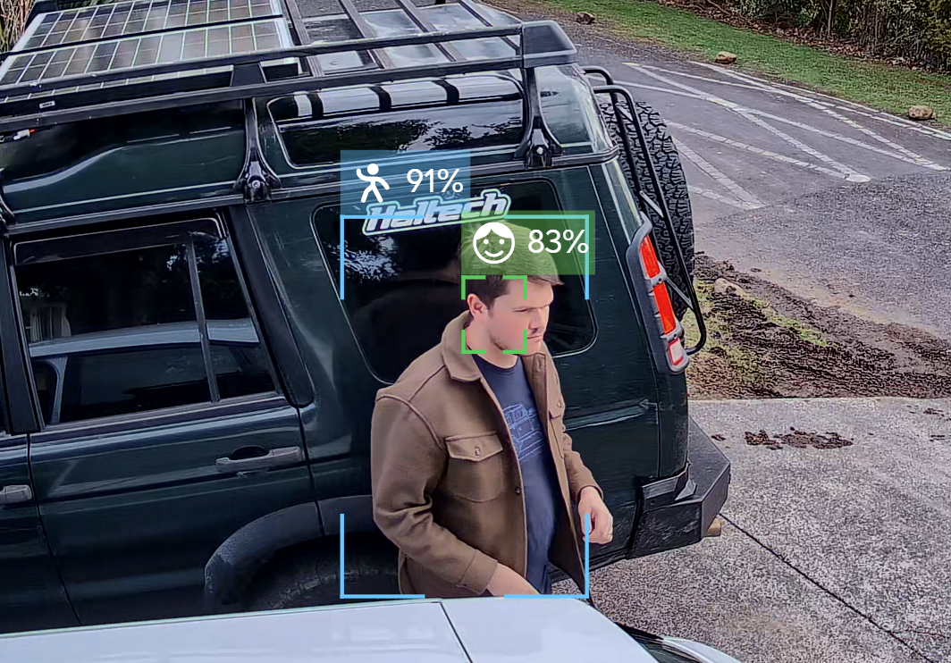 CCTV AI Facial Recognition